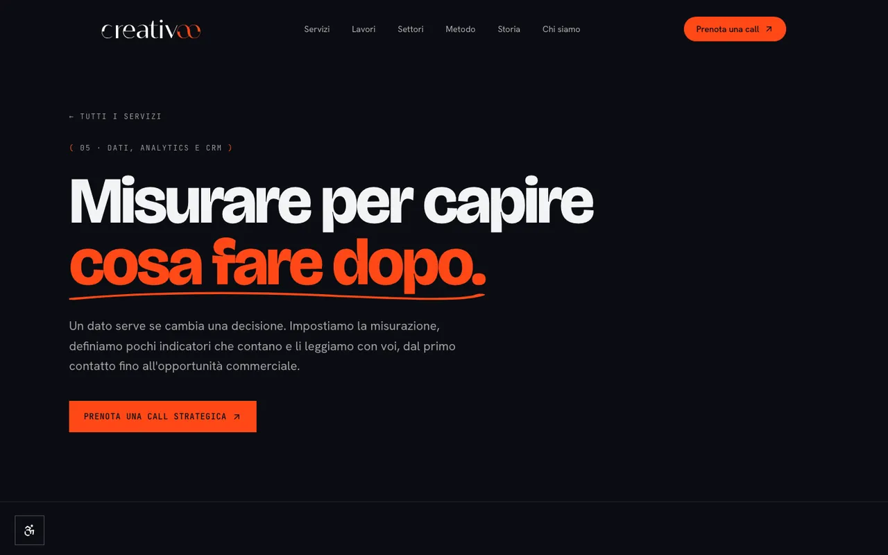 La pagina Dati, analytics e CRM di Creativoo, con misurazione e dashboard
